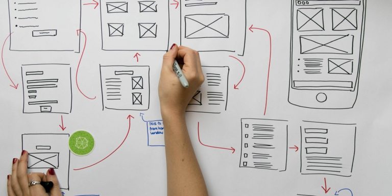 The Science And Art Of Modern UX Design