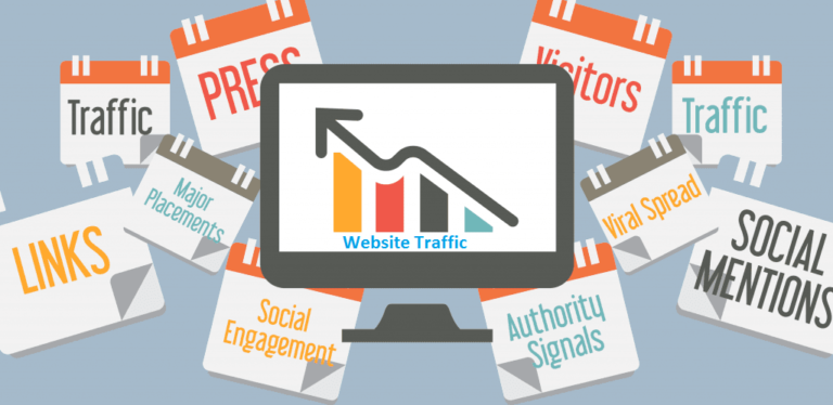 Web Analytics Helps To Deal with Bounce Rates