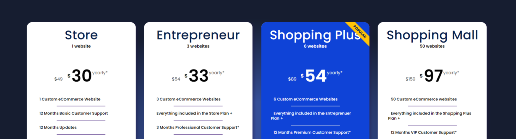 screenshot of the Ocean eCommerce premium plans for the Ocean eComm Treasure Box addon for WooCommerce for custom eCommerce websites